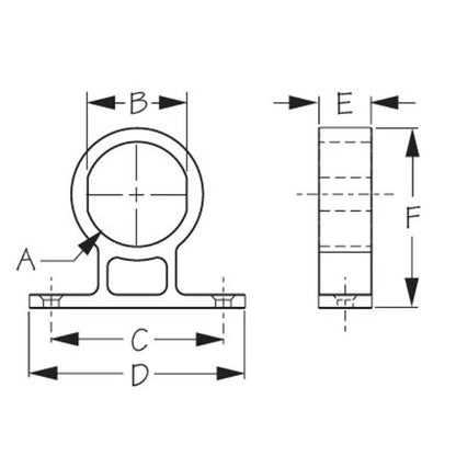 Suncoast Marine and Auto offers Sea-Dog Round Power Socket/Gauge Mounting Bracket [426105-1]