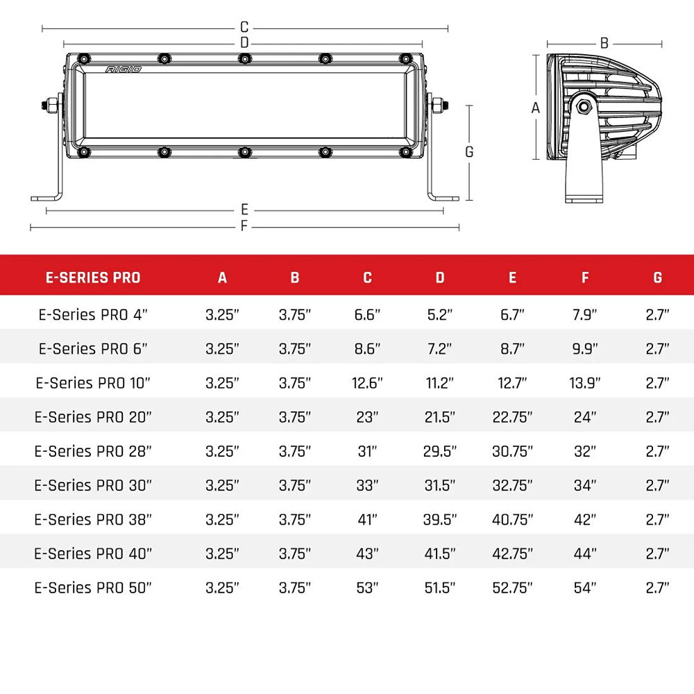 Suncoast Marine and Auto offers RIGID Industries E-Series Pro 10" Spot - Black [110213]