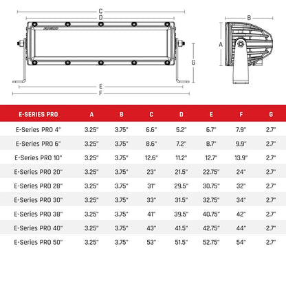 Suncoast Marine and Auto offers RIGID Industries E-Series Pro 10" Spot - Black [110213]