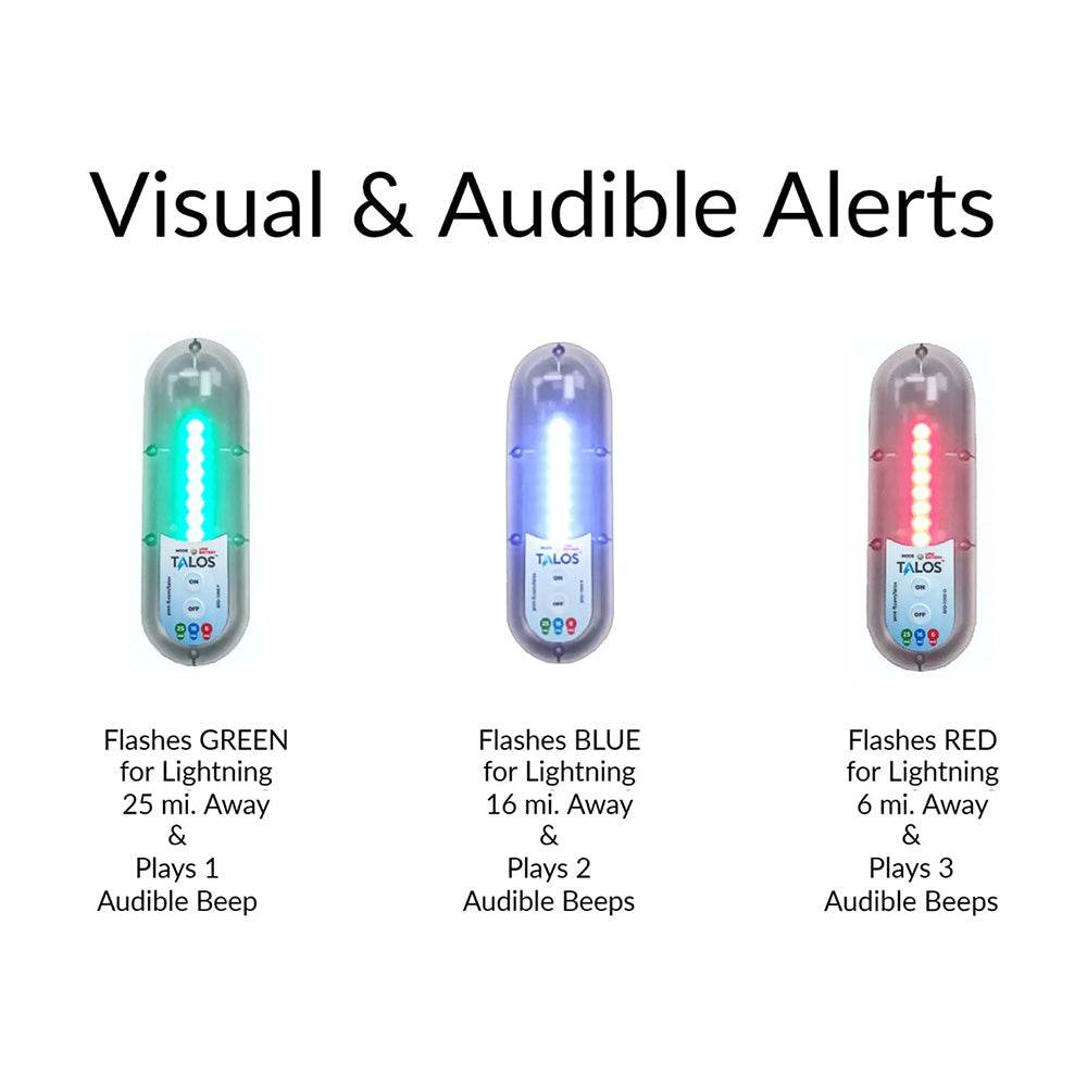 Suncoast Marine and Auto offers TALOS Standard Lightning Detector f/Pools Spas w/Mounting Base [SFD-1000-P]