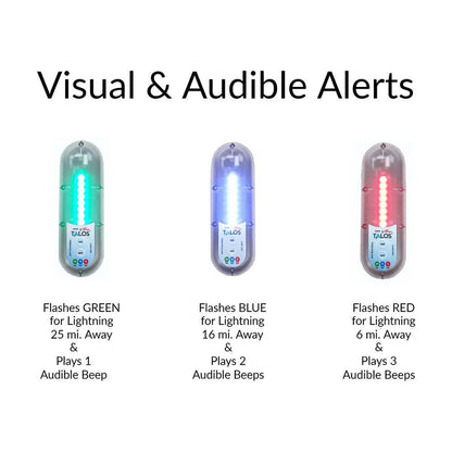 Suncoast Marine and Auto offers TALOS Standard Lightning Detector f/Pools Spas w/Mounting Base [SFD-1000-P]