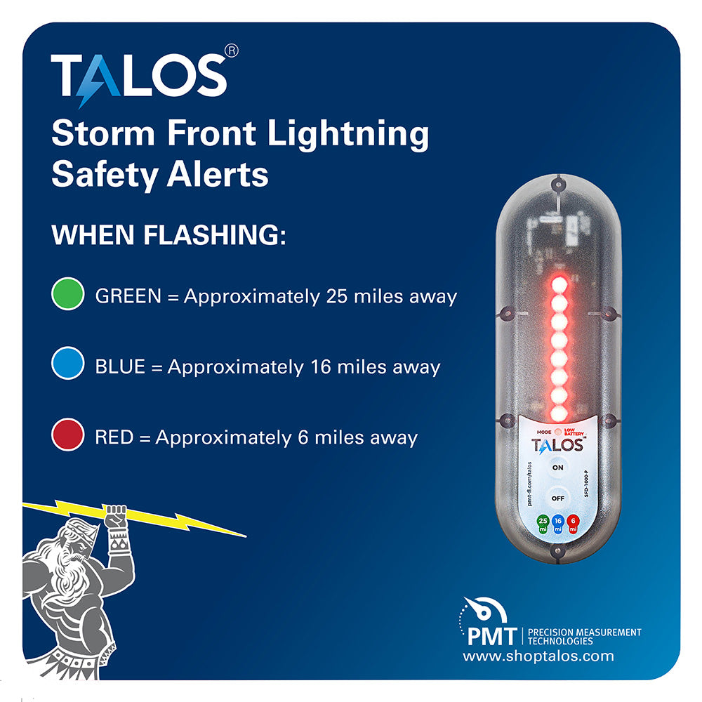 Suncoast Marine and Auto offers TALOS Standard Lightning Detector w/14"x14" Safety Information Sign [SFD-1414P-MTB]