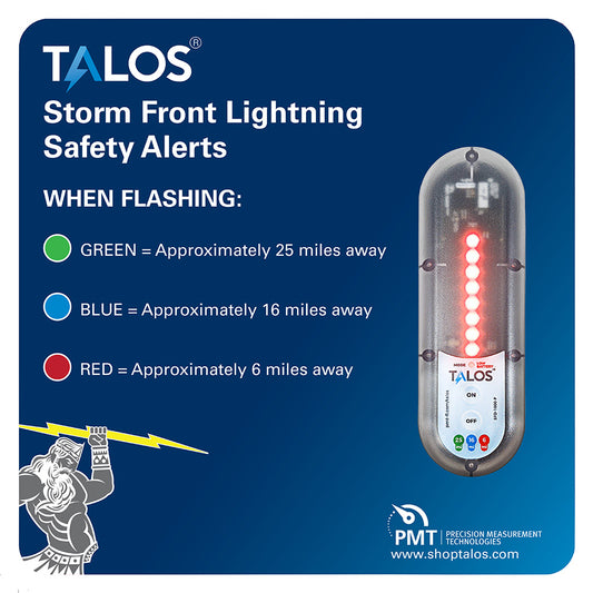 Suncoast Marine and Auto offers TALOS Standard Lightning Detector w/14"x14" Safety Information Sign [SFD-1414P-MTB]