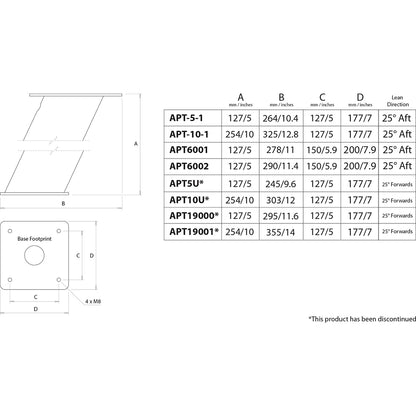 Suncoast Marine and Auto offers Scanstrut APT6002 Aluminum PowerTower Open Array Radar Mount - 6" Aft Leaning [APT6002]