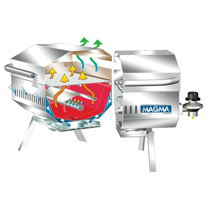 Suncoast Marine and Auto offers Magma ChefsMate Gas Grill [A10-803]