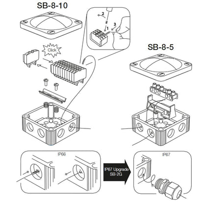 Suncoast Marine and Auto offers Scanstrut SB-8-10 Junction Box [SB-8-10]