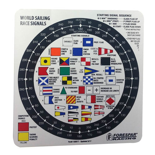 Suncoast Marine and Auto offers Forespar Nash 207 Racing Signal Flag Label [100017]