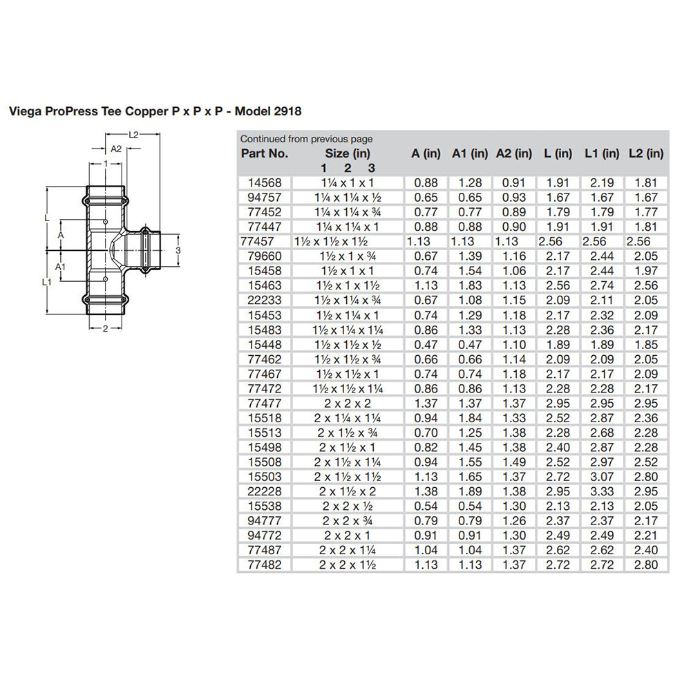 Suncoast Marine and Auto offers Viega ProPress 1-1/2" Copper Tee - Triple Press Connection - Smart Connect Technology [77457]