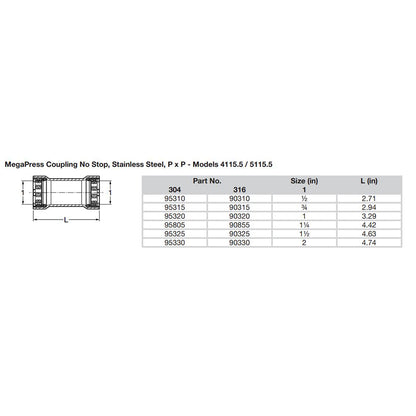 Suncoast Marine and Auto offers Viega MegaPress 3/4" Stainless Steel 304 Coupling w/o Stop - Double Press Connection - Smart Connect Technology [95315]