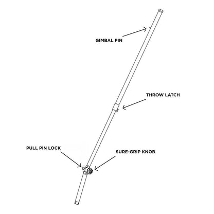 Suncoast Marine and Auto offers TACO ShadeFin Telescopic Rod Holder Mount [T10-3000-9]