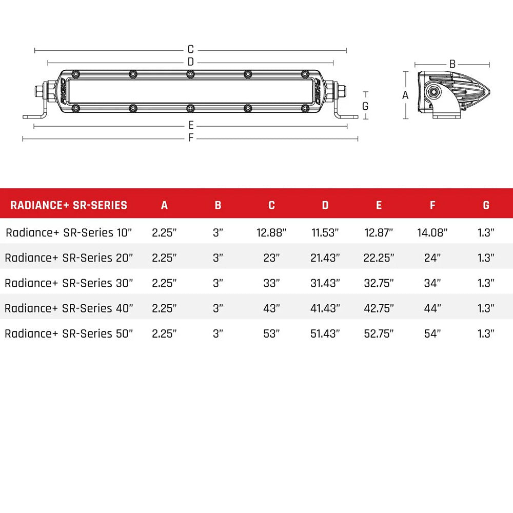 Suncoast Marine and Auto offers RIGID Industries Radiance+ SR-Series LED Light - 8 Option RGBW Backlight - 30" [230603]