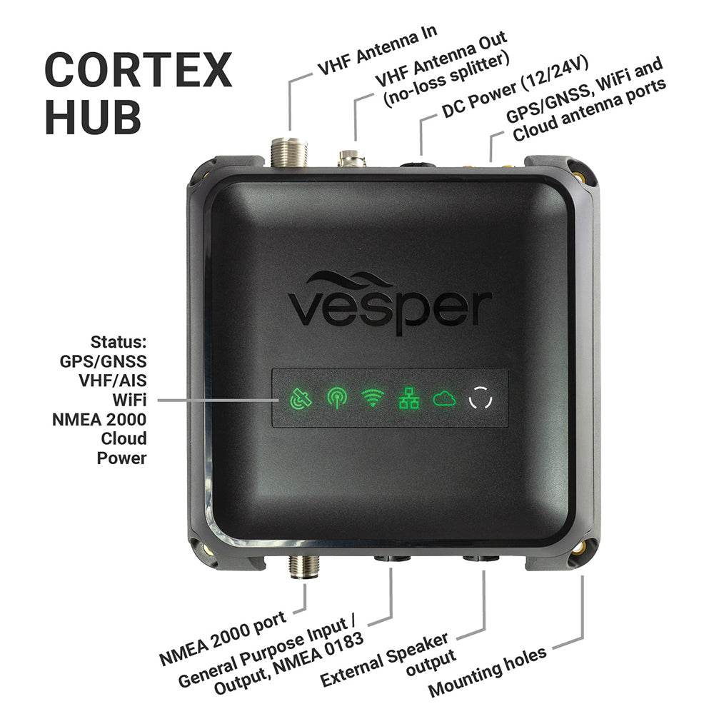 Suncoast Marine and Auto offers Vesper Cortex V1 - VHF Radio w/SOTDMA SmartAIS Remote Vessel Monitoring - Works Worldwide [010-02814-20]