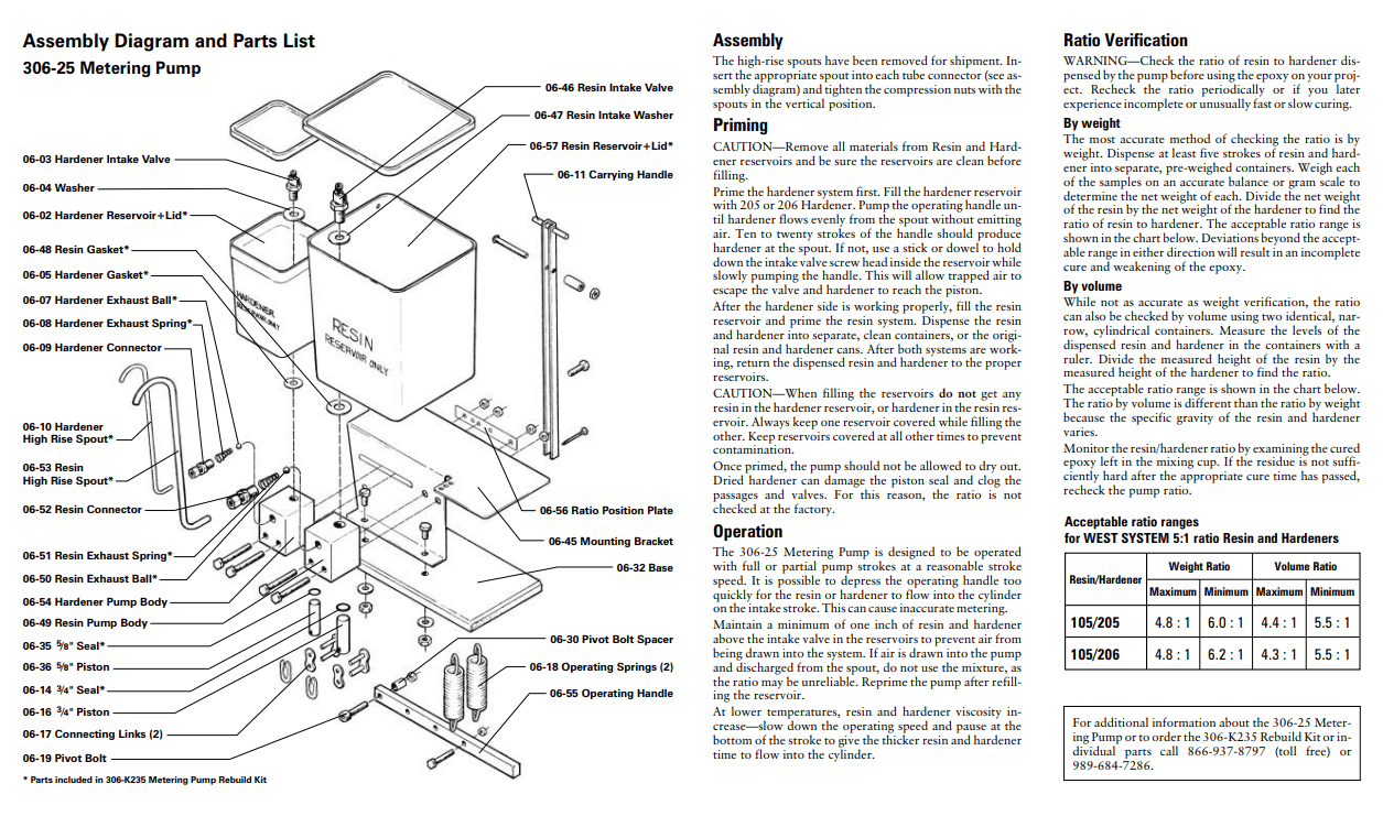 Suncoast Marine and Auto offers WEST SYSTEM Model-A Metering Pump (3:1 ratio)