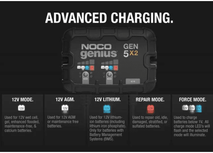 Suncoast Marine and Auto offers NOCO Genius 12V Onboard Waterproof Marine Battery Charger, 10 Amp, 2-Bank GEN5X2