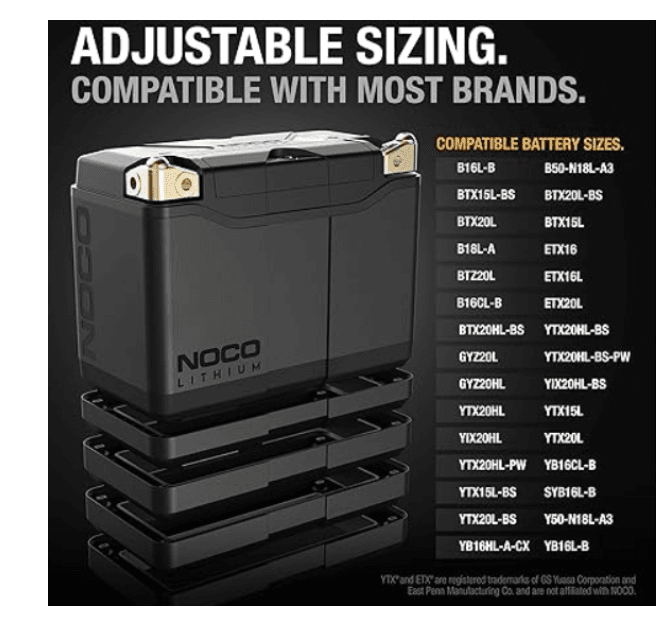 NOCO Lithium 12V Lithium Powersport Battery Group 20 battery 7Ah and 600-amps NLP20 - Suncoast Marine & Auto Supply 