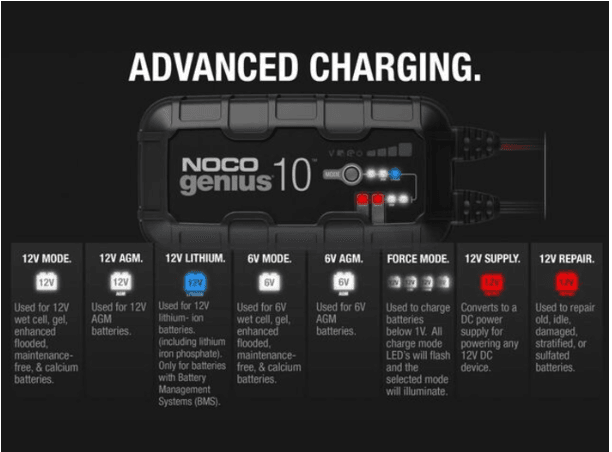 NOCO Genius Automatic Portable Battery Charger 10 Amp, 6V/12V GENIUS10 - Suncoast Marine & Auto Supply 