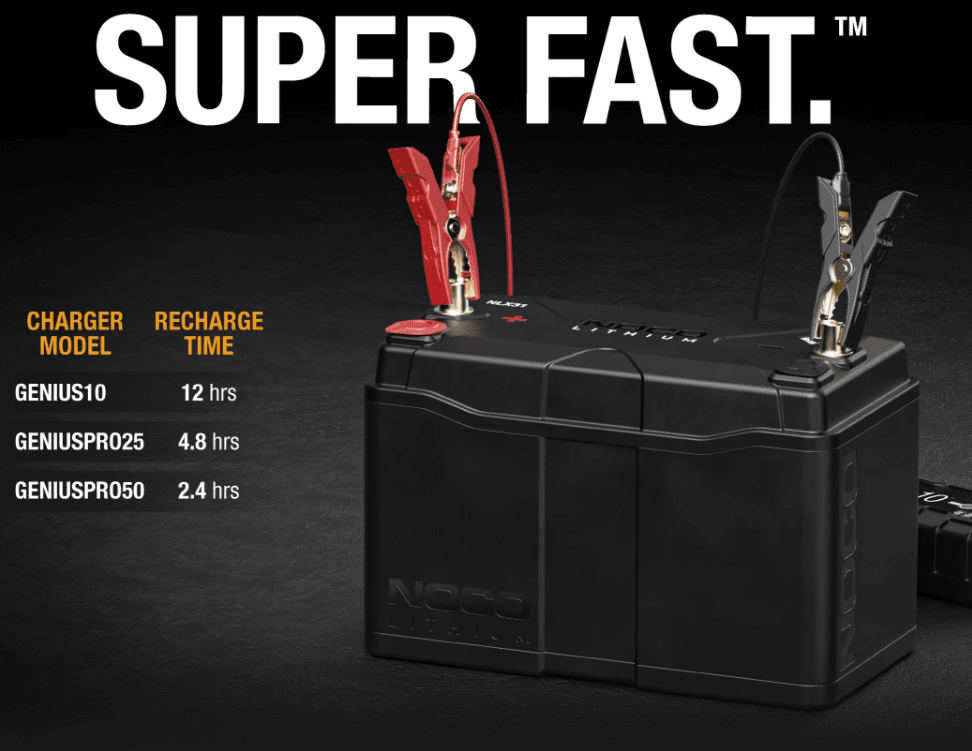 Suncoast Marine and Auto offers NOCO 12V 120Ah 12V Lithium-Ion LiFePO4 Dual-Purpose Battery NLX31