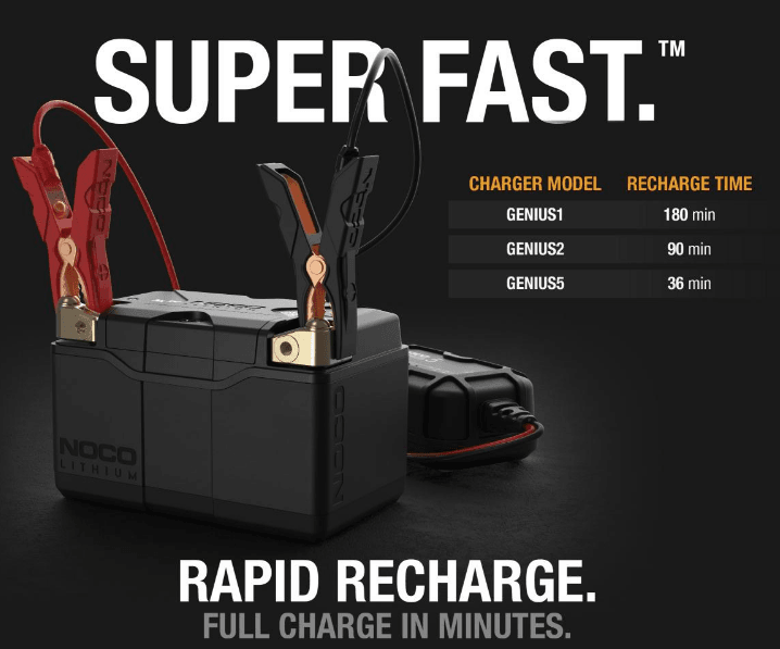 Suncoast Marine and Auto offers NOCO 12V 400A Lithium Powersport Battery NLP9