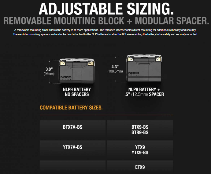 Suncoast Marine and Auto offers NOCO 12V 400A Lithium Powersport Battery NLP9