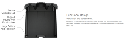 Suncoast Marine and Auto offers NOCO 4D Commercial Grade Battery Box HM408