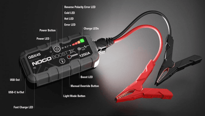 Suncoast Marine and Auto offers NOCO Boost X 1250A 12V UltraSafe Portable Lithium Jump Starter Kit GBX45