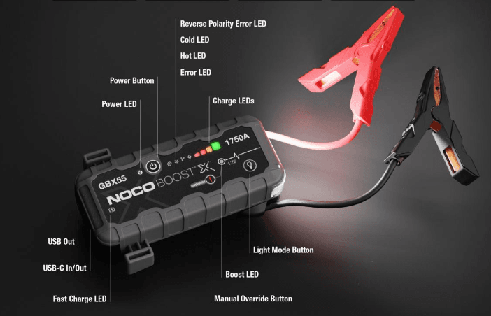 Suncoast Marine and Auto offers NOCO Boost X 1750A 12V UltraSafe Portable Lithium Jump Starter Kit GBX55