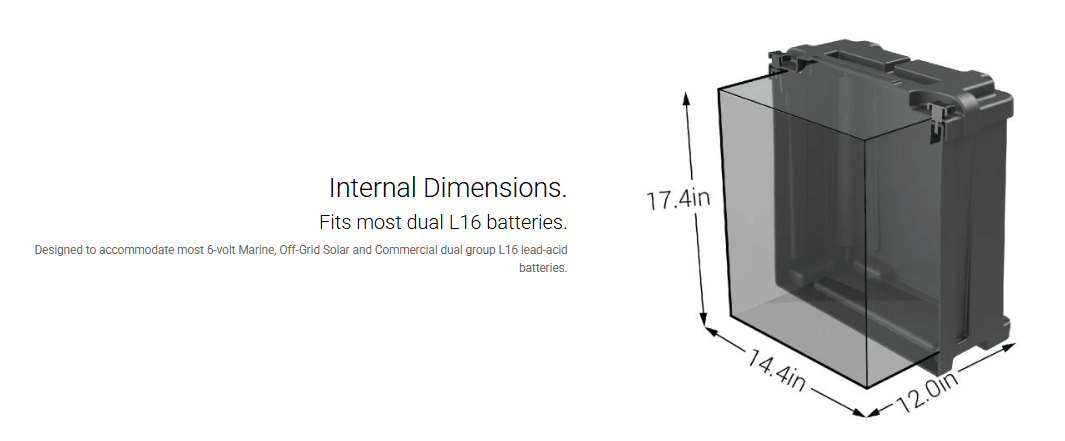 Suncoast Marine and Auto offers NOCO Dual L16 Commercial Grade Battery Box HM462