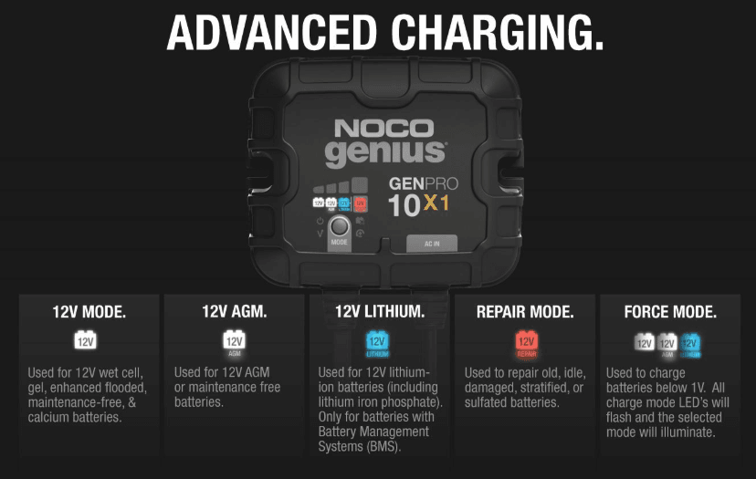 Suncoast Marine and Auto offers NOCO Genius 1-Bank 10A Marine 12V Waterproof Onboard Boat Charger GENPRO10X1