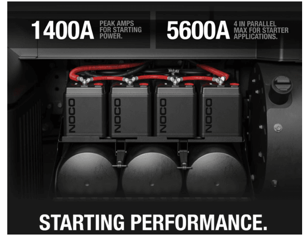 NOCO 12V 100Ah 12V Lithium-Ion LiFePO4 Dual-Purpose Battery NLX27 - Suncoast Marine & Auto Supply 