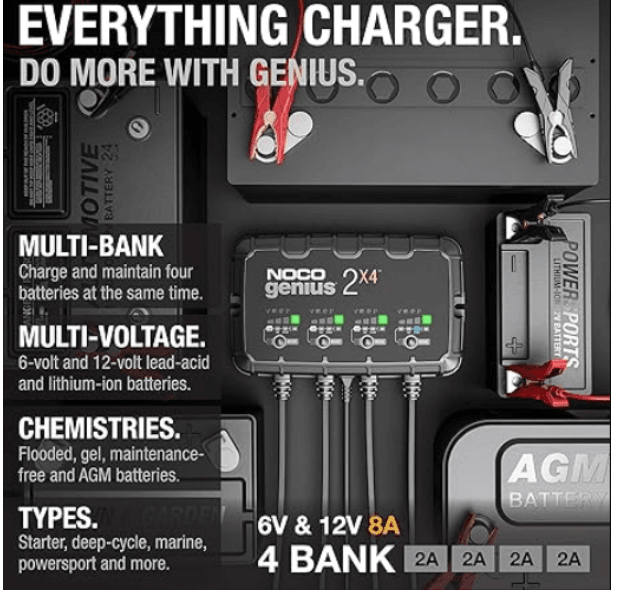 Suncoast Marine and Auto offers NOCO 4-Bank Smart Car Battery Charger, 6V/12V GENIUS2X4