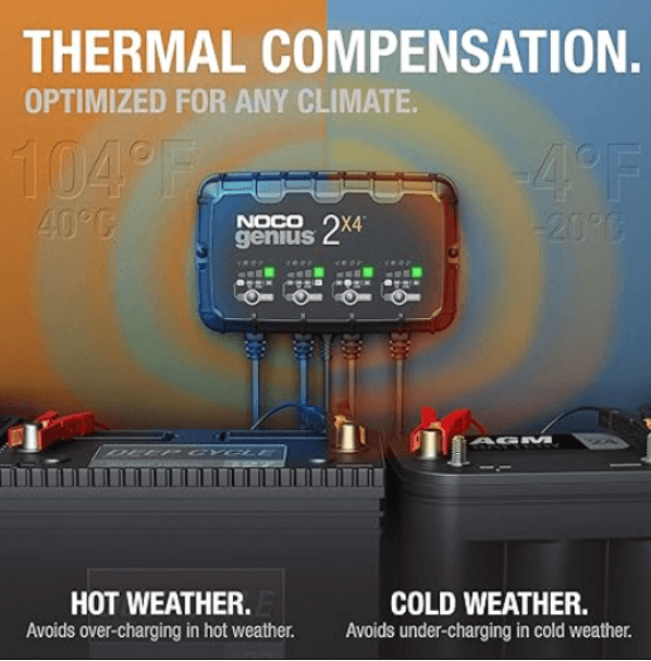 Suncoast Marine and Auto offers NOCO 4-Bank Smart Car Battery Charger, 6V/12V GENIUS2X4