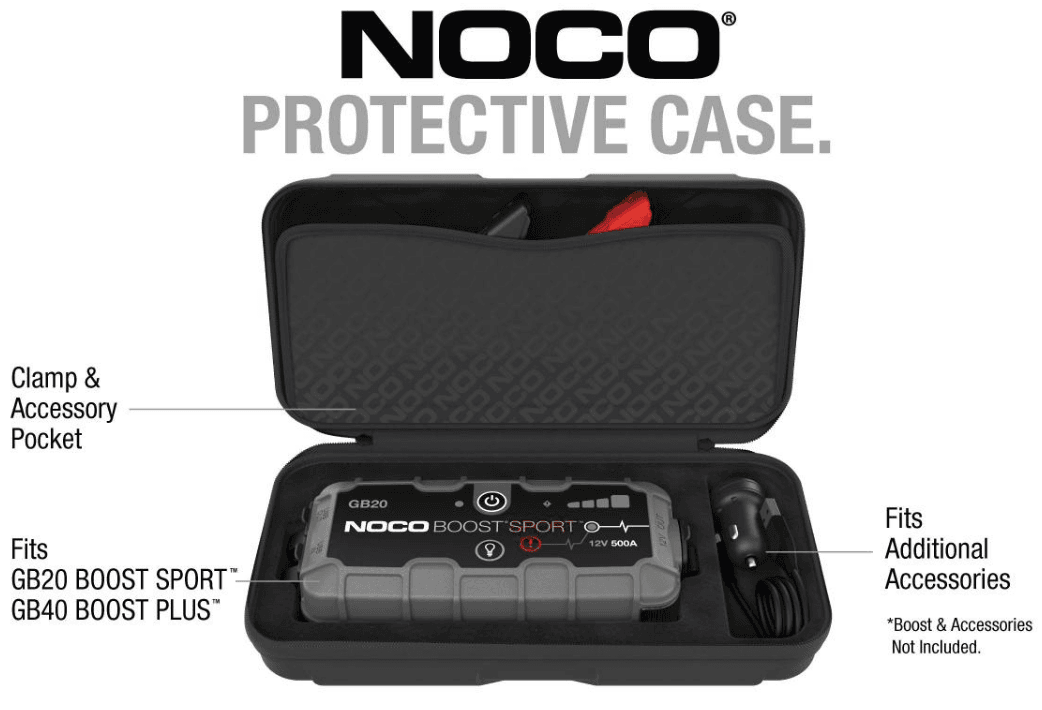 Suncoast Marine and Auto offers NOCO Boost Sport and Plus EVA Protection Case for GB20 and GB40 Jump Starters GBC013