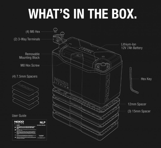NOCO Lithium 12V Lithium Powersport Battery Group 20 battery 7Ah and 600-amps NLP20 - Suncoast Marine & Auto Supply 